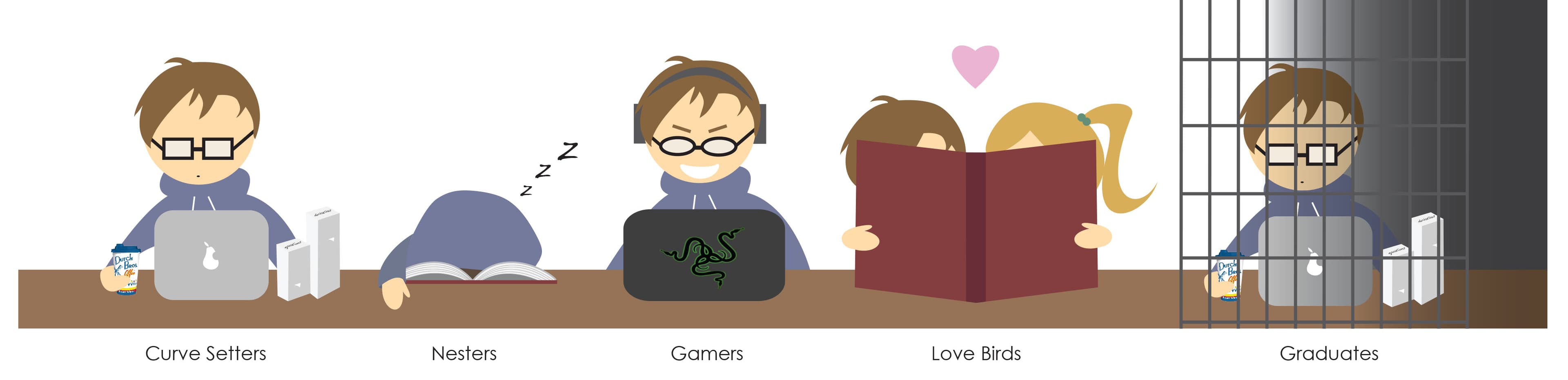 Graphic by Jennifer Wu