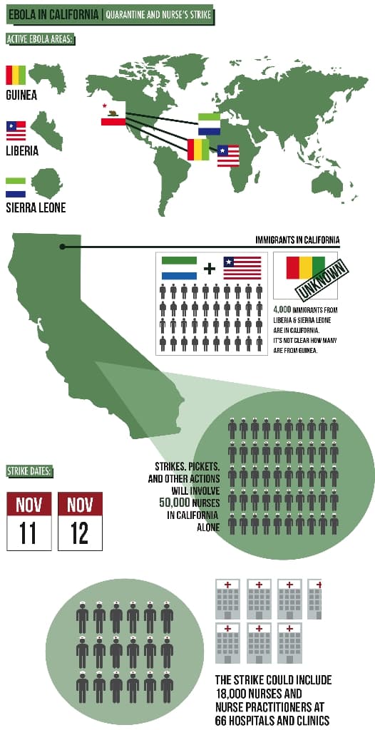 ebola_COMBINEDrevised