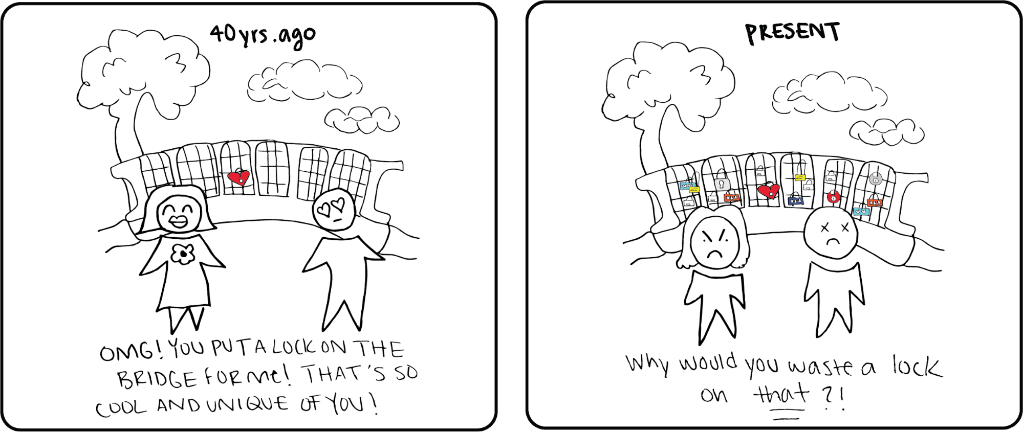 MARIO RODRIGUEZ / AGGIE