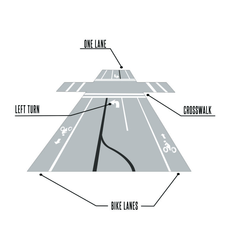City council approves Fifth Street redesign