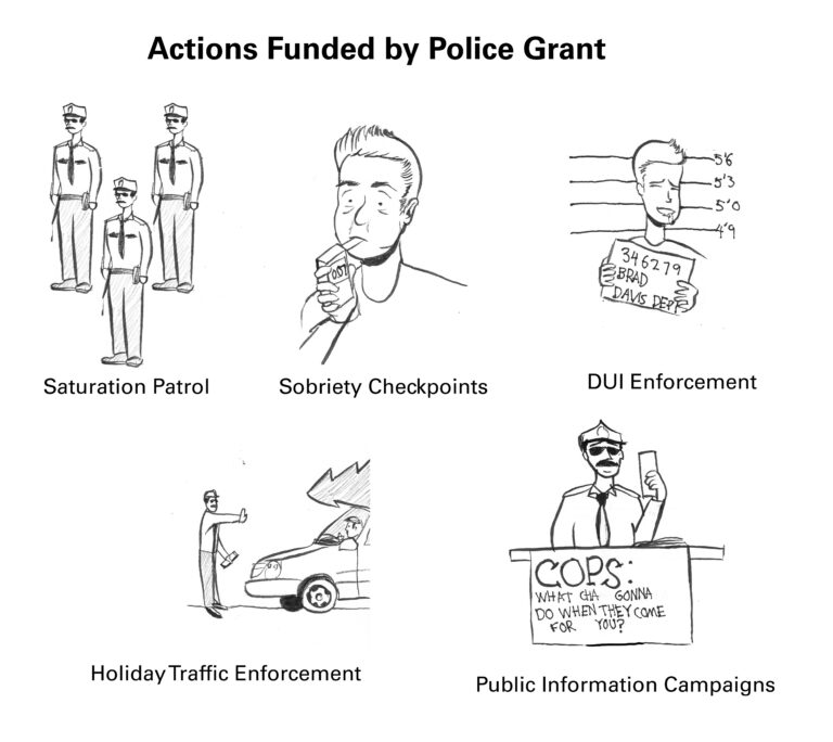 Davis Police receive grant for overtime enforcement