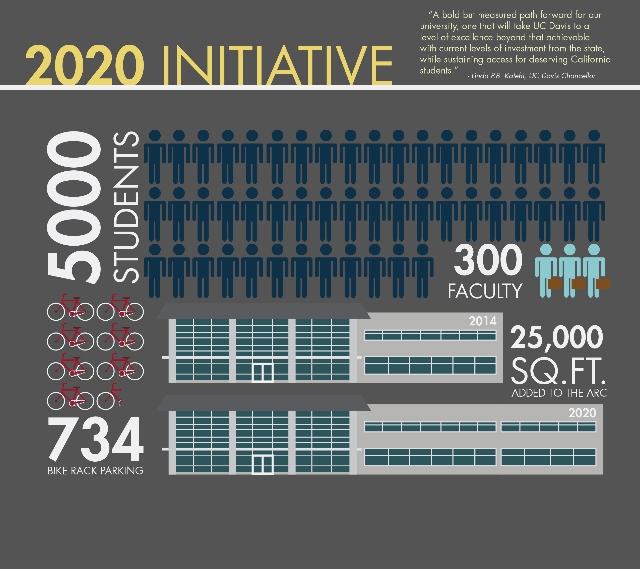 2020initiative