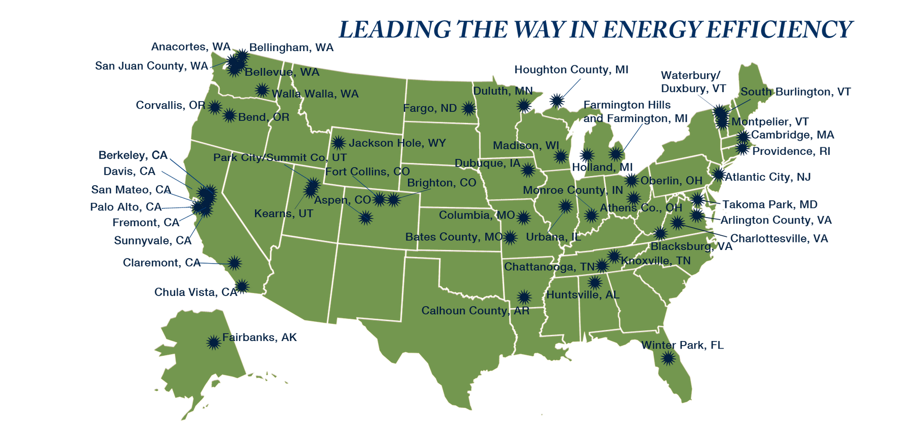 davis-competes-for-5-million-in-national-georgetown-university-energy