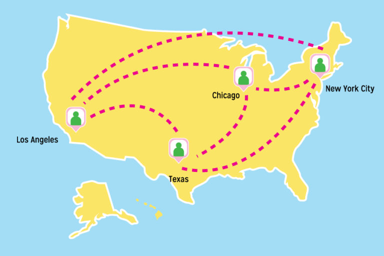 How do Millennials differ across America?