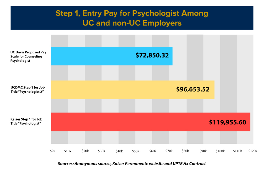 The Psychology of Negotiating Draft Day