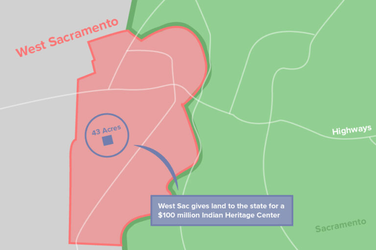 Indian Heritage Center to receive $100 million in funding