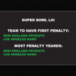 superbowlbets_sp_JEREMY DANG_AGGIE