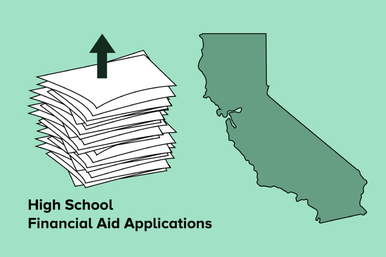 The Race to Submit aims to increase financial aid applications