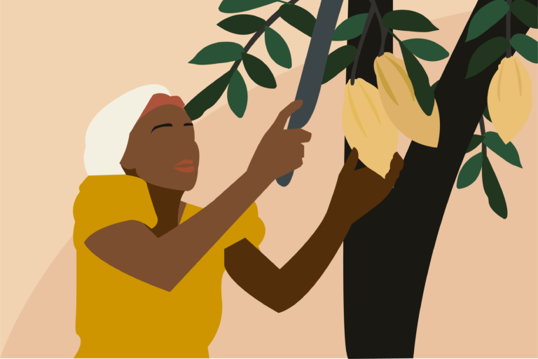 Investing in 101 Futures