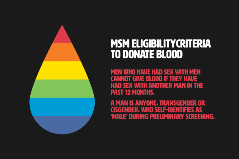 Chancellor Gary May stands against FDA’s blood donation restrictions on MSM