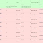 onlinetools_sc_UC_DAVIS_SCHEDULE_BUILDER