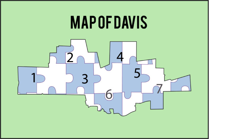City of Davis to transition to district-based election system