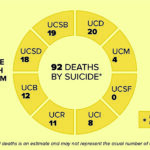 suicide2_ca_SYDNEE RODRIGUEZ_AGGIE