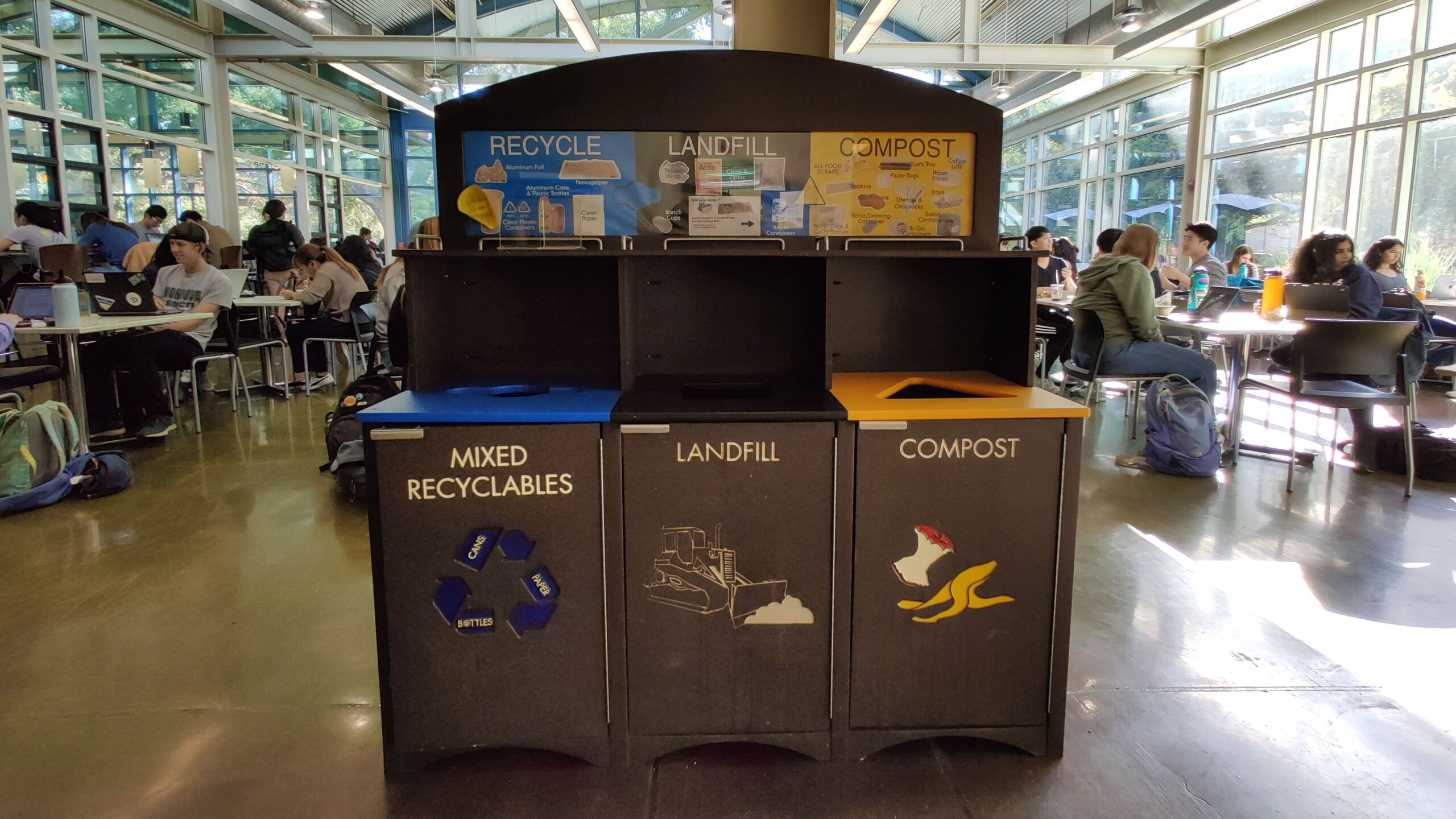 Uc Davis Will Not Meet Zero Waste By Goal The Aggie