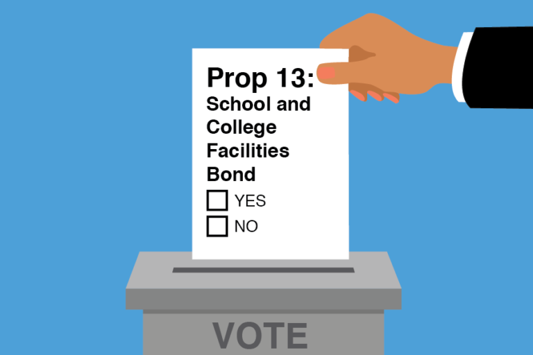 $15 billion schools bond to come before California voters on March 3