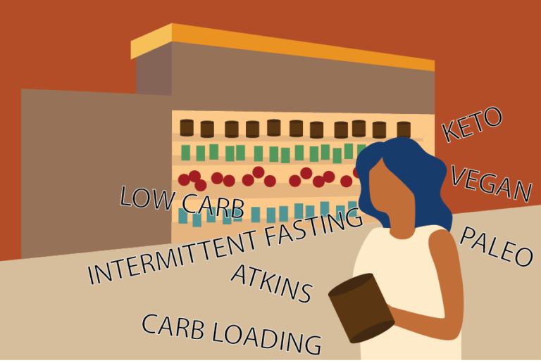 The false promises of the wellness industry