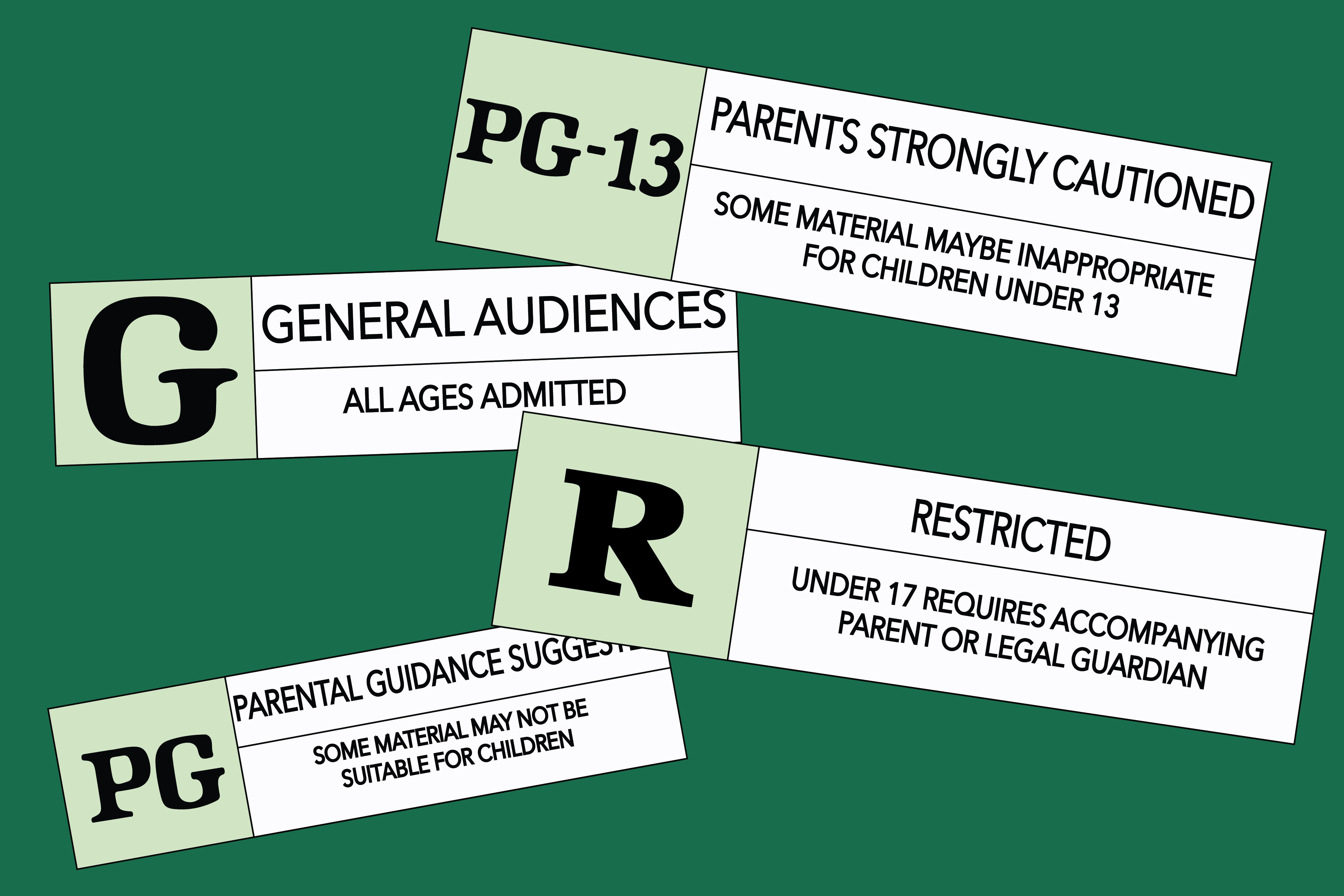Why the MPAA's Rating System Is Almost Pointless