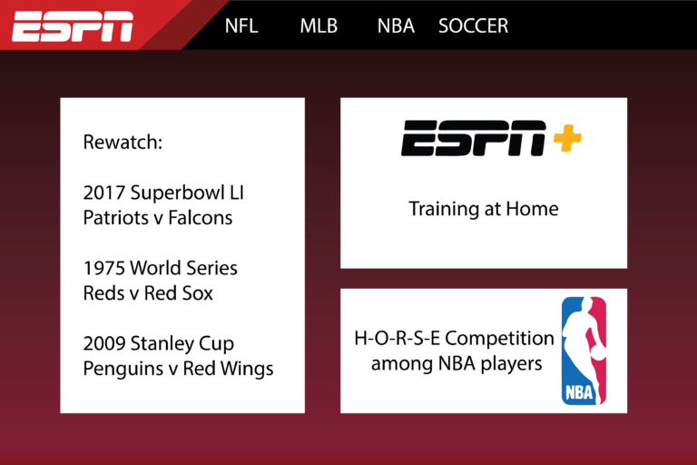 Sports Networks, without the sports