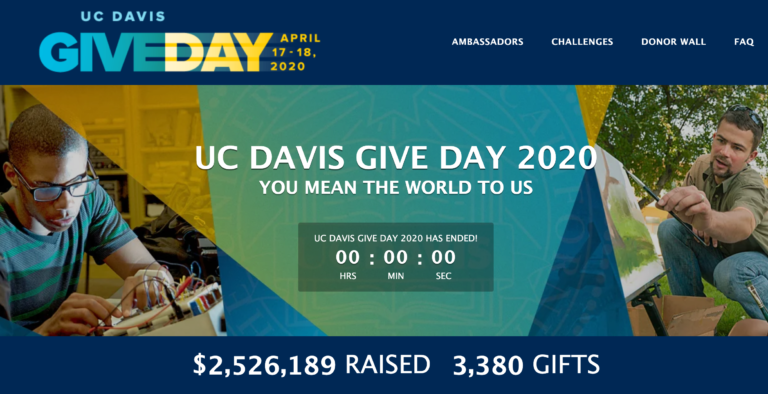 Give Day breaks new records amid campus closure, stay-at-home order