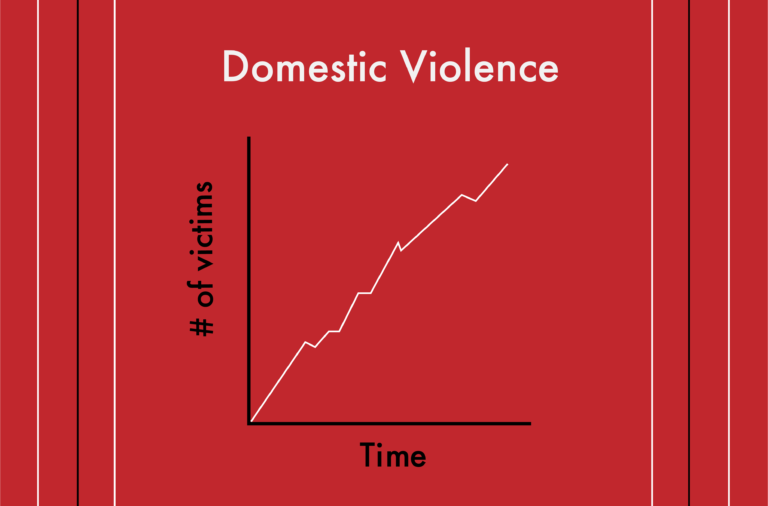 Correlation between shelter-in-place and domestic violence suggested by Davis Police Department statistics
