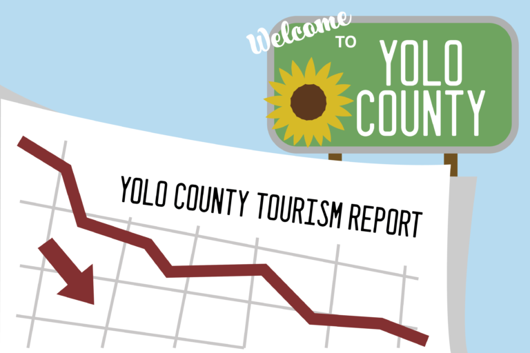 Impact of COVID-19 on tourism in Yolo County
