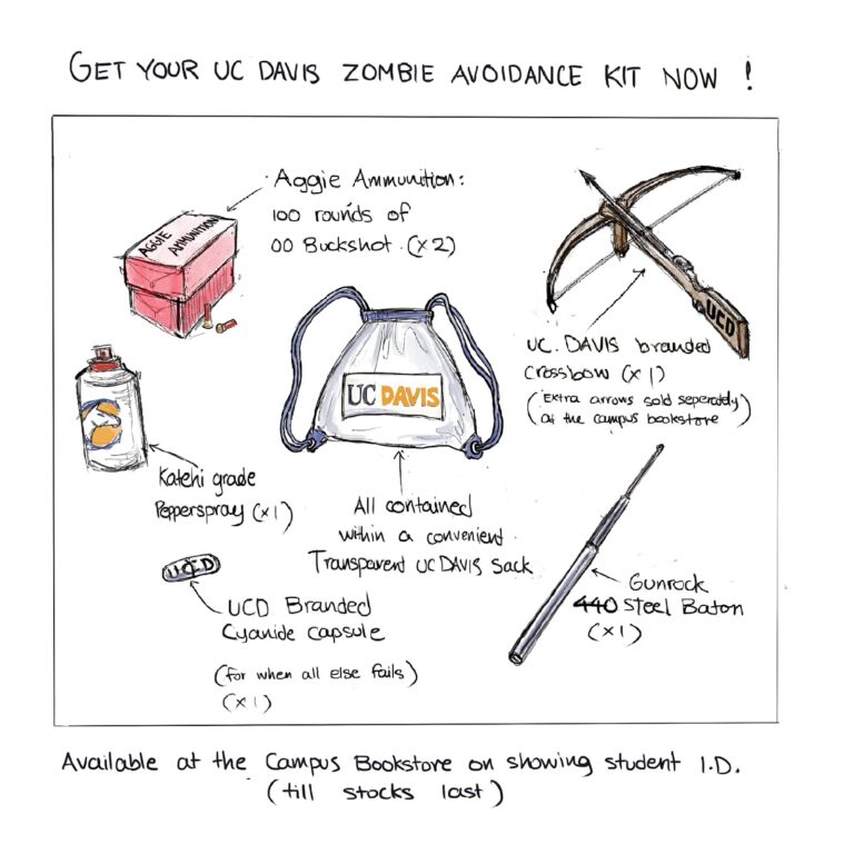 A Welcome Kit for Next Year’s Apocalypse…