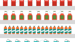 Berkeley tax reduces consumption of sugary drinks, according to study