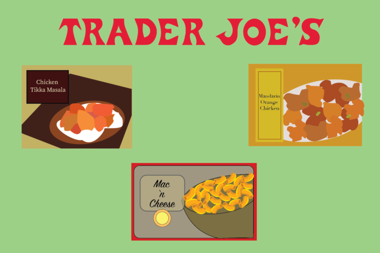 Five students weigh in on the best Trader Joe’s frozen food