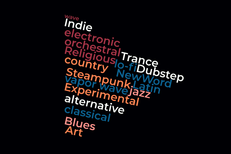 These musicians are defying and recreating our ideas of genre