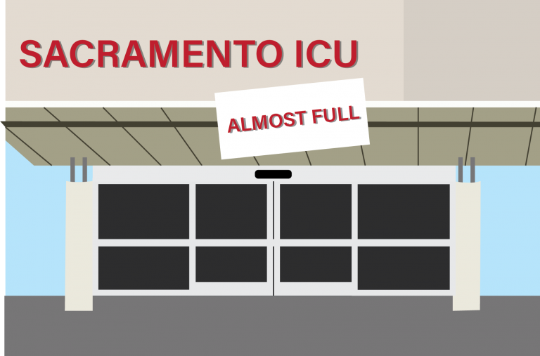 Greater Sacramento region’s ICU capacity dropped to 9.4% as of Jan. 13