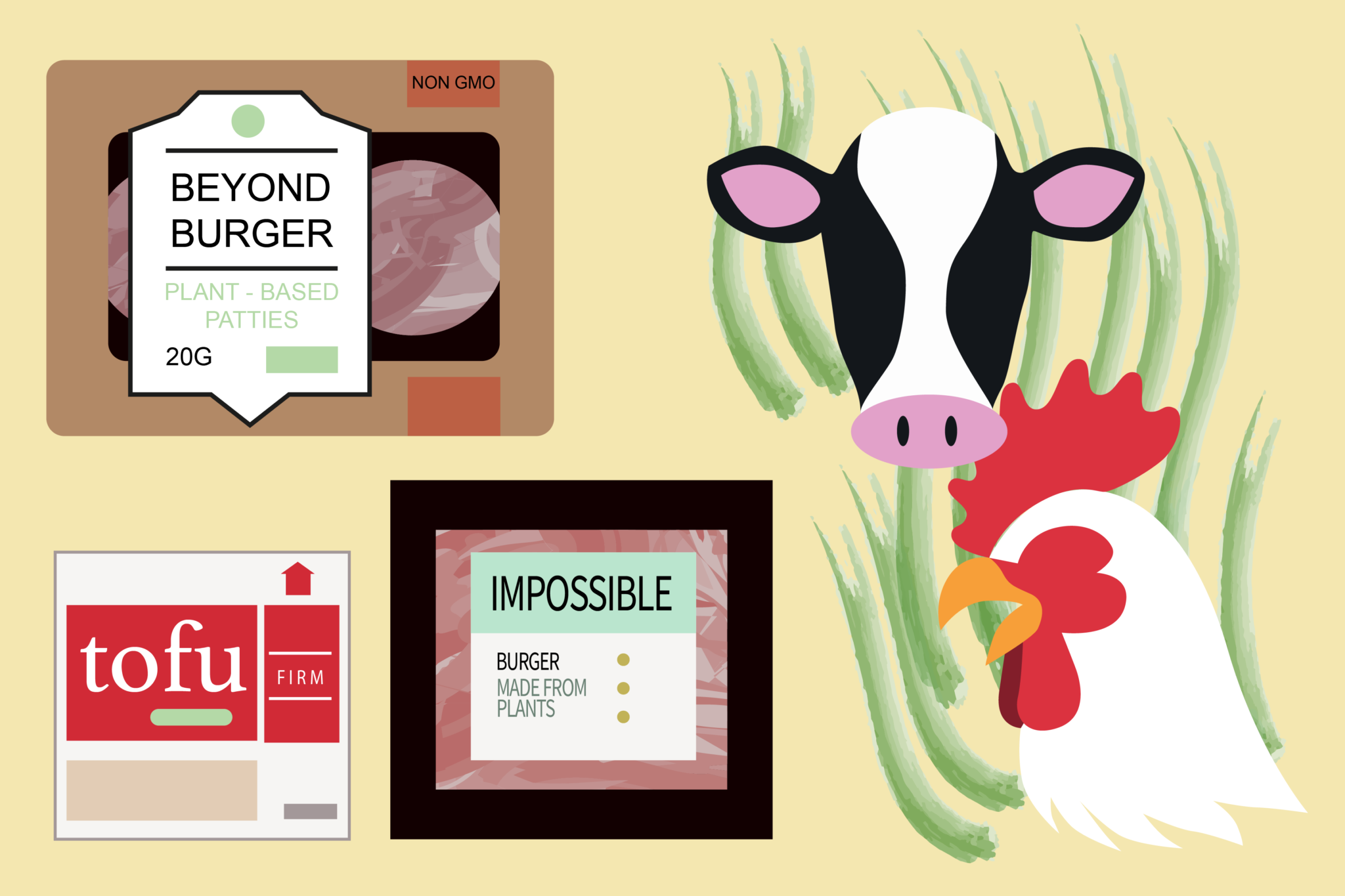 Animal agriculture and alternative meats: advancing sustainability efforts through communication and allied innovation