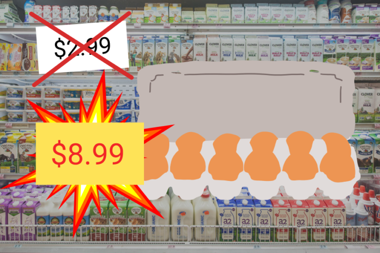 Walmart egg price-gouging case settled in Yolo County