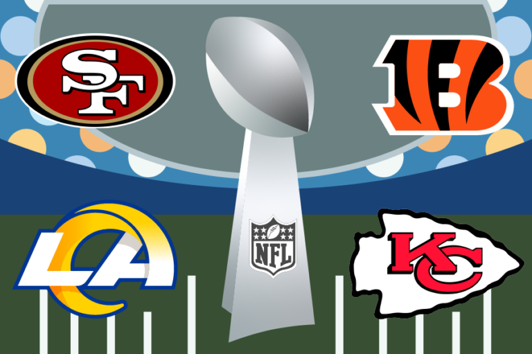 Super Bowl LVI preview