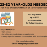 UCD_Nutrition_Dept_ad. -01