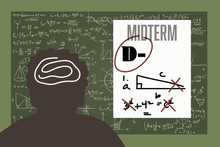 What is the right amount of failure?