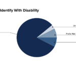 22-diversity-report-disabilities-01