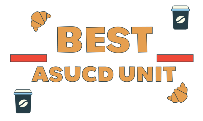Best ASUCD Unit: The CoHo