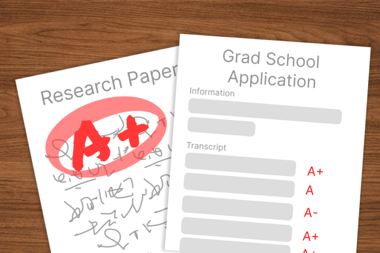 Don’t worry too much about your grades