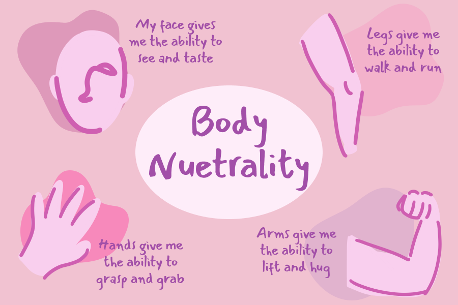 Body neutrality