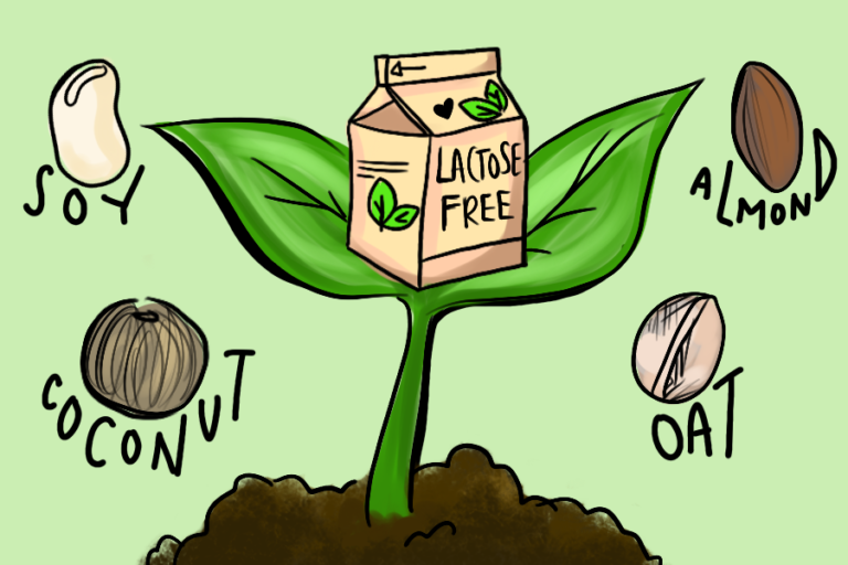 Consider dropping products containing lactose