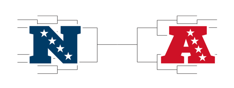 NFL Playoff Preview