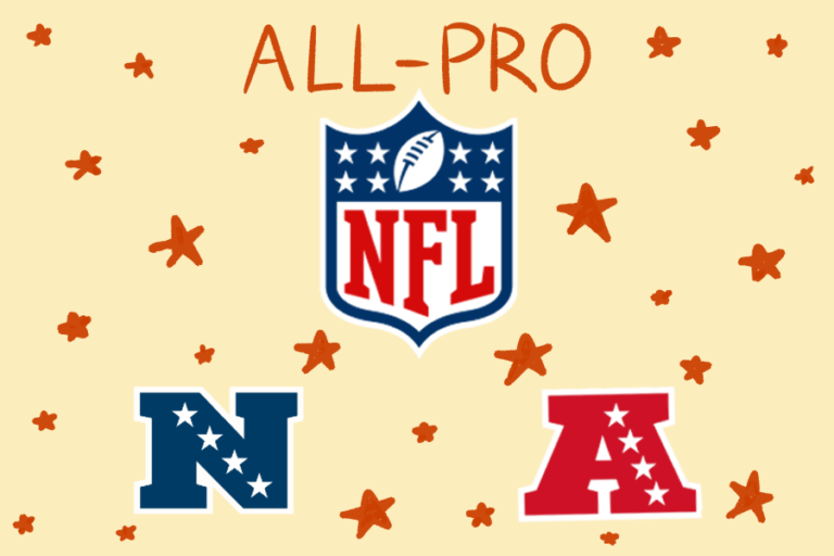 The California Aggie’s NFL All-Pro Team