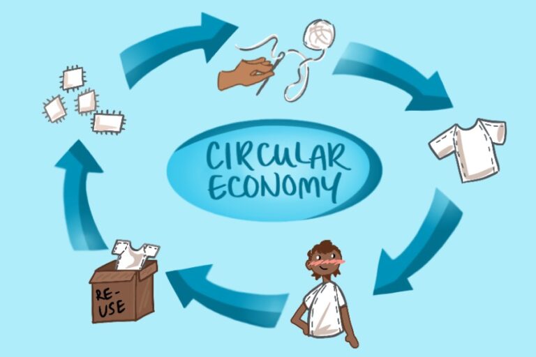 From a linear to a circular economy