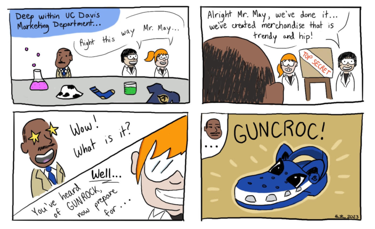 Marketing Mayhem: The first step