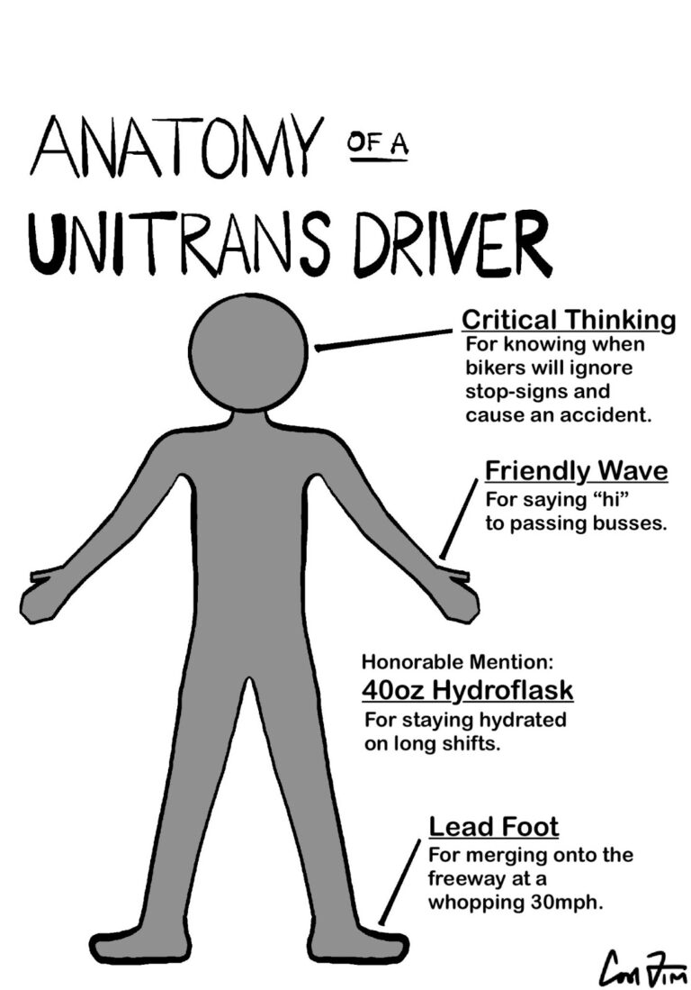 Unitrans Driver Anatomy