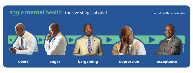 The five stages of grief