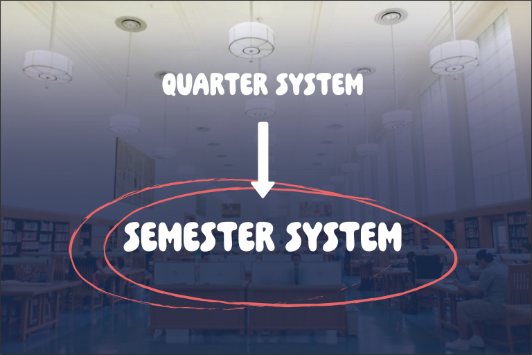 Do UC Davis students like the quarter system?