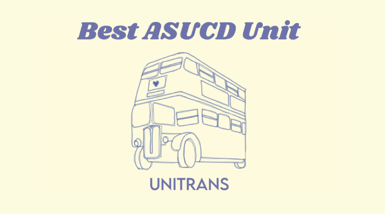 Best ASUCD unit: Unitrans