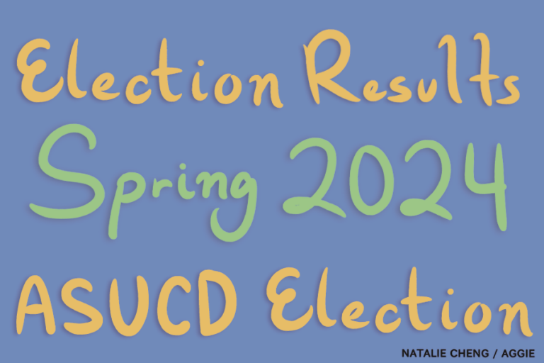 ASUCD spring 2024 election results announced