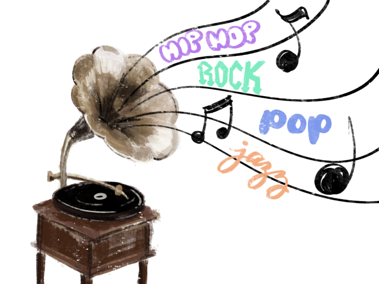 The future of Spotify and AI-generated music